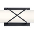 Elan - Trinsic Vanity Light - Lights Canada