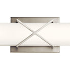 Elan - Trinsic Vanity Light - Lights Canada