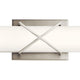 Elan - Trinsic Vanity Light - Lights Canada