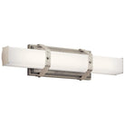 Elan - Bisou Vanity Light - Lights Canada