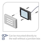 WAC Lighting - 9" 12V LED Horizontal Louvered Surface Mounted Indoor/Outdoor Step Light and Wall Light - Lights Canada