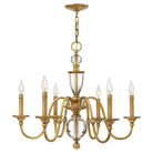 Hinkley - Eleanor Chandelier - Lights Canada