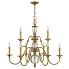 Hinkley - Eleanor Chandelier - Lights Canada