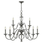 Hinkley - Eleanor Chandelier - Lights Canada