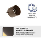 WAC Lighting - Snoot for WAC Landscape Lighting Accent Light - Lights Canada