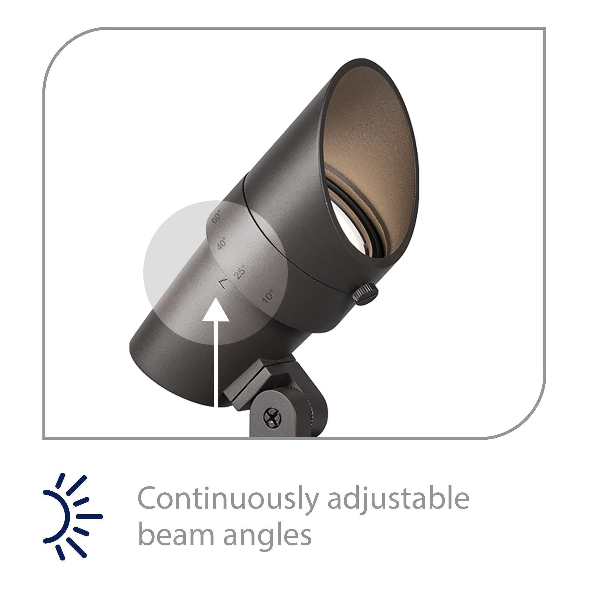 WAC Lighting - Accent Light LED 120V - Lights Canada