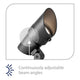 WAC Lighting - Accent Light LED 120V - Lights Canada