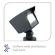 WAC Lighting - Wall Wash Light LED 120V - Lights Canada