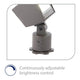 WAC Lighting - Wall Wash Light LED 120V - Lights Canada