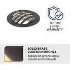 WAC Lighting - Round Rock Guard for WAC Landscape Lighting 3" Well Light - Lights Canada