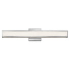 Hinkley - Alto Vanity Light - Lights Canada