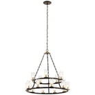 Kichler - Mathias Chandelier - Lights Canada