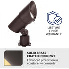 WAC Lighting - Grand Accent Light LED 12V - Lights Canada