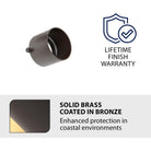 WAC Lighting - Snoot for WAC Landscape Lighting Grand Accent Light - Lights Canada