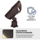 WAC Lighting - Grand Accent Light LED 120V - Lights Canada