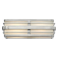 Hinkley Winton Vanity Light