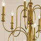Kichler - Kichler Karthe Chandelier 12Lt - Lights Canada