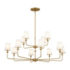 Kichler - Pallas 12-Light Chandelier - Lights Canada