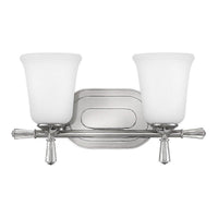 Blythe Vanity Light