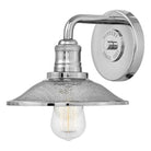 Hinkley - Rigby Vanity Light - Lights Canada