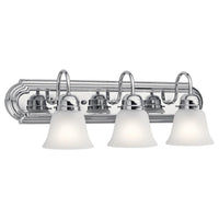 Vanity Light