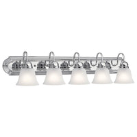 Vanity Light