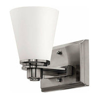 Hinkley Avon Vanity Light
