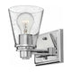 Hinkley - Hinkley Avon Vanity Light - Lights Canada