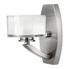 Hinkley - Meridian Vanity Light - Lights Canada
