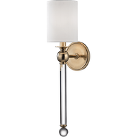 Gordon Sconce