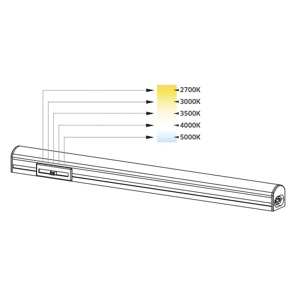 DALS - 9" PowerLED Linear Under Cabinet Light - Lights Canada