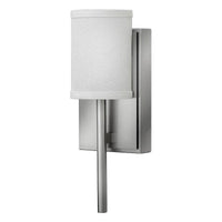 Avenue Sconce