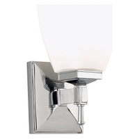 Kent Vanity Light
