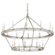 Troy - Sutton Chandelier - Lights Canada