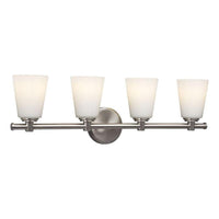 Vanity Light