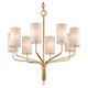 Troy - Juniper Chandelier - Lights Canada