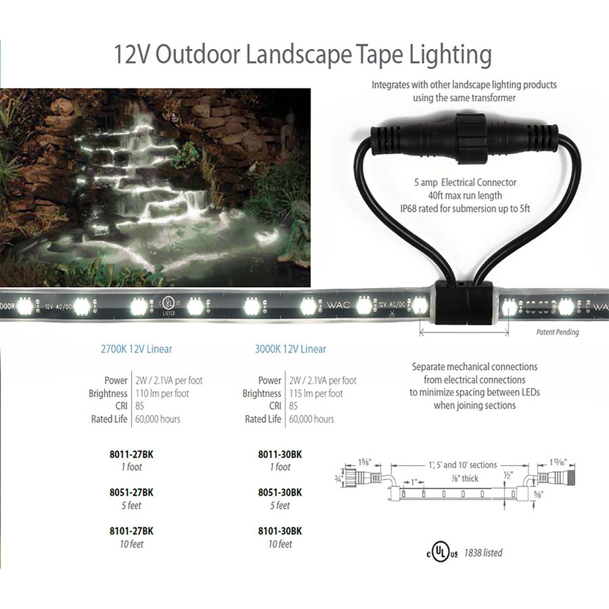 WAC Lighting - LED 12VDC Indoor/Outdoor IP68 Submersible Strip Light 2W/foot 1ft Length - Lights Canada