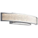 Elan - Crushed Ice Vanity Light - Lights Canada