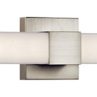 Elan - Neltev Vanity Light - Lights Canada