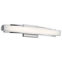 Rowan Vanity Light