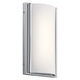 Elan - Bretto Sconce - Lights Canada