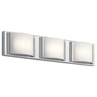 Elan - Bretto Vanity Light - Lights Canada