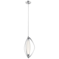 Kivik Pendant