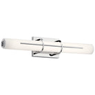Elan - Traverso Vanity Light - Lights Canada