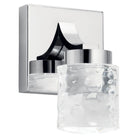Elan - Rene Sconce - Lights Canada