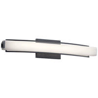 Rowan Vanity Light