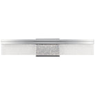 Elan - Laris Vanity Light - Lights Canada