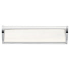 Elan - Roone Vanity Light - Lights Canada