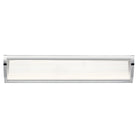 Elan - Roone Vanity Light - Lights Canada