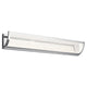 Elan - Roone Vanity Light - Lights Canada